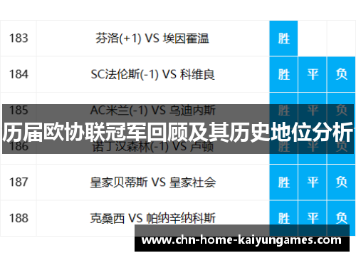 历届欧协联冠军回顾及其历史地位分析