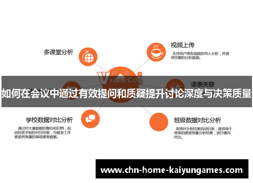 如何在会议中通过有效提问和质疑提升讨论深度与决策质量