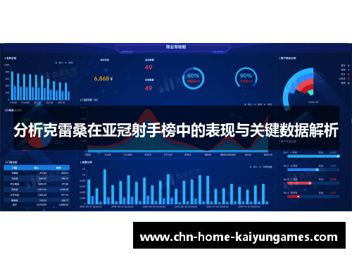 分析克雷桑在亚冠射手榜中的表现与关键数据解析