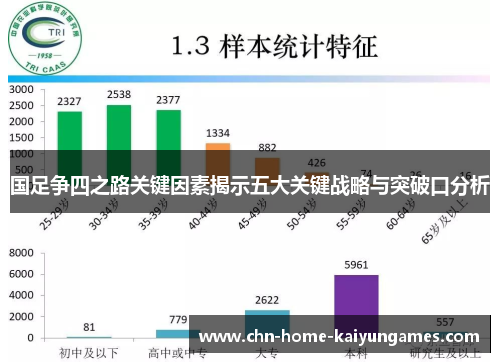 国足争四之路关键因素揭示五大关键战略与突破口分析
