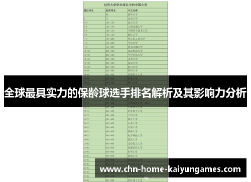 全球最具实力的保龄球选手排名解析及其影响力分析