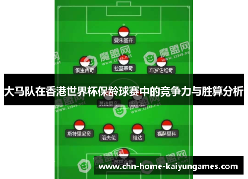 大马队在香港世界杯保龄球赛中的竞争力与胜算分析