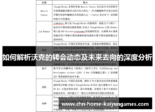 如何解析沃克的转会动态及未来去向的深度分析