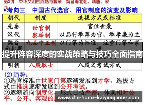 提升阵容深度的实战策略与技巧全面指南