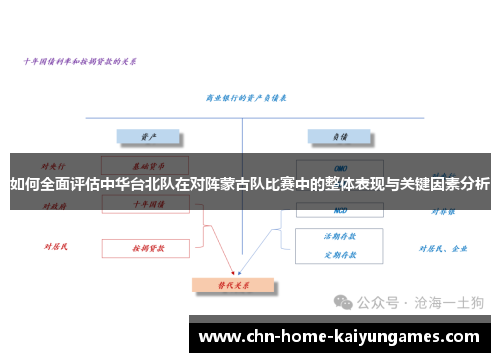 如何全面评估中华台北队在对阵蒙古队比赛中的整体表现与关键因素分析
