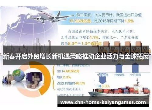 新春开启外贸增长新机遇策略推动企业活力与全球拓展