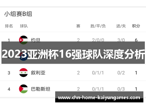 2023亚洲杯16强球队深度分析