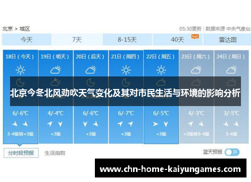北京今冬北风劲吹天气变化及其对市民生活与环境的影响分析