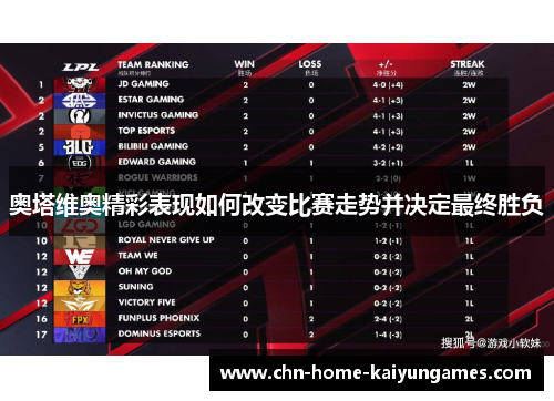 奥塔维奥精彩表现如何改变比赛走势并决定最终胜负