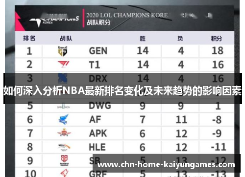 如何深入分析NBA最新排名变化及未来趋势的影响因素