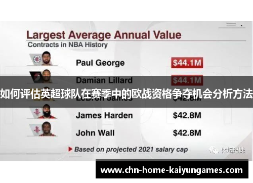 如何评估英超球队在赛季中的欧战资格争夺机会分析方法