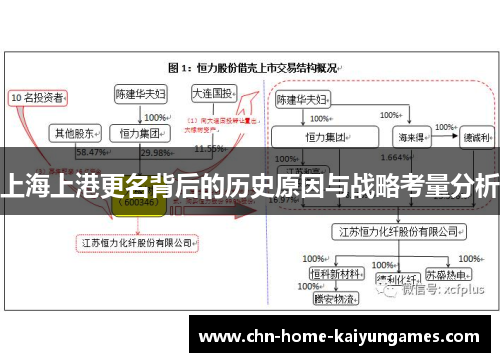 上海上港更名背后的历史原因与战略考量分析