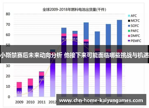 小斯禁赛后未来动向分析 他接下来可能面临哪些挑战与机遇