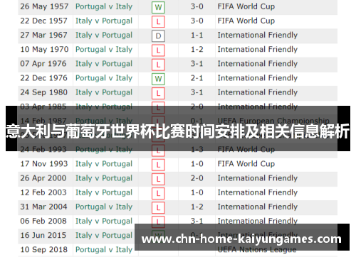 意大利与葡萄牙世界杯比赛时间安排及相关信息解析