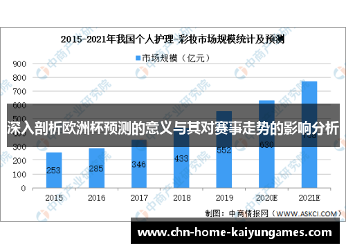 深入剖析欧洲杯预测的意义与其对赛事走势的影响分析