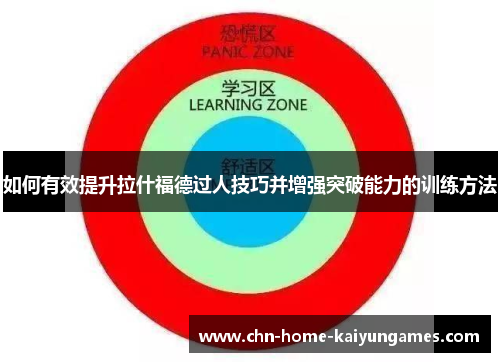 如何有效提升拉什福德过人技巧并增强突破能力的训练方法