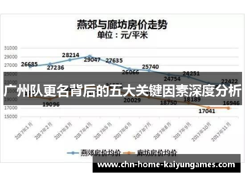 广州队更名背后的五大关键因素深度分析