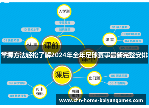 掌握方法轻松了解2024年全年足球赛事最新完整安排