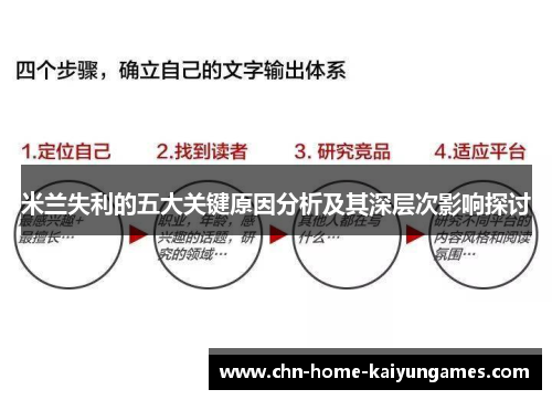 米兰失利的五大关键原因分析及其深层次影响探讨