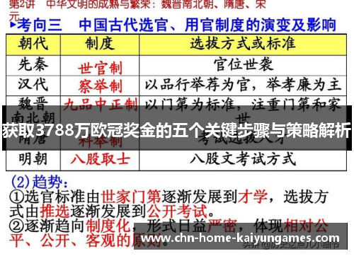 获取3788万欧冠奖金的五个关键步骤与策略解析