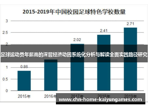 足球运动员年薪高的深层经济动因系统化分析与解读全面实践路径研究