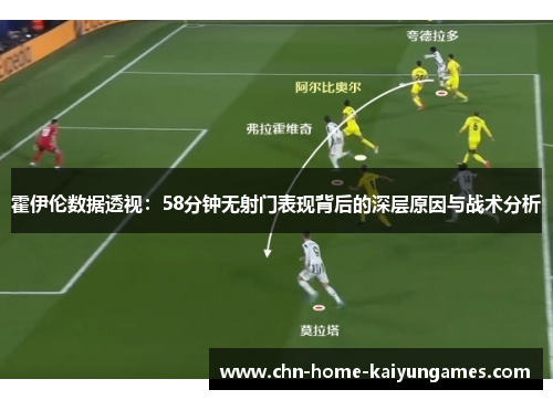 霍伊伦数据透视：58分钟无射门表现背后的深层原因与战术分析