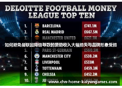 如何避免曼联因降级导致的赞助收入大幅损失与品牌形象受损